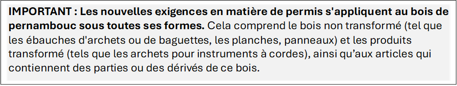 CITES French message Pullout graphic 1